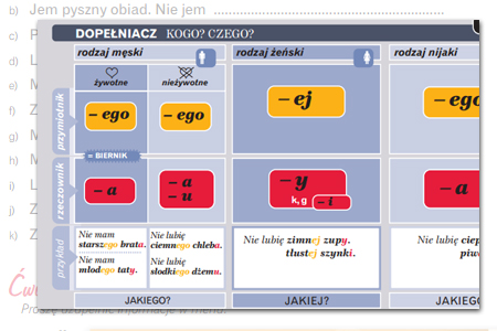 Materiały pdf język polski dla obcokrajowców