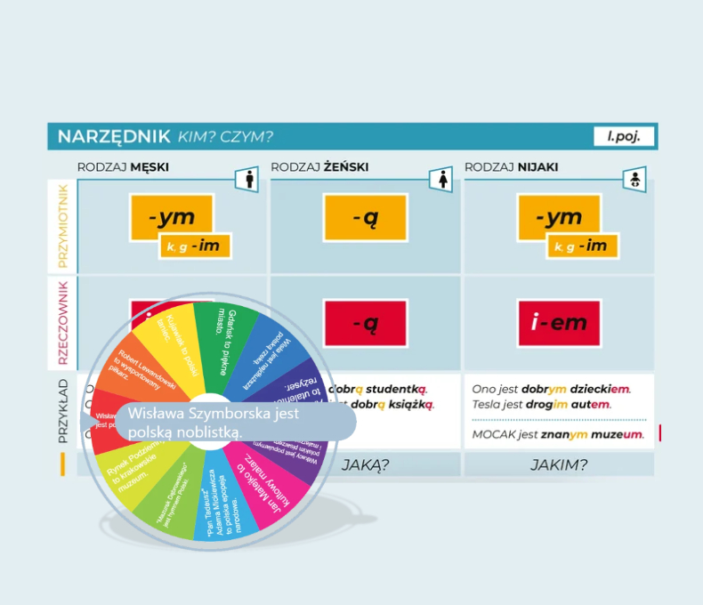 nauczanie jpjo narzędnik polski dla obcokrajowców